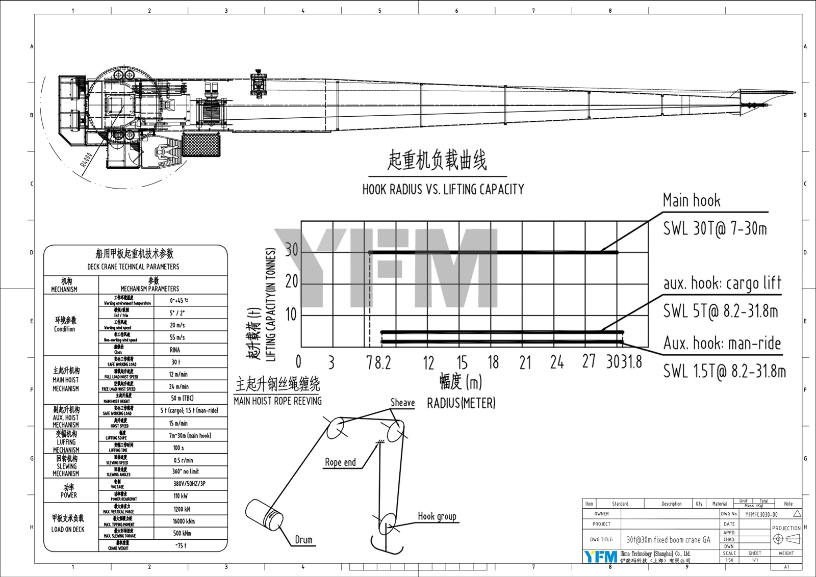 30 Ton Fixed Boom Crane 30 Ton Fixed Boom Crane